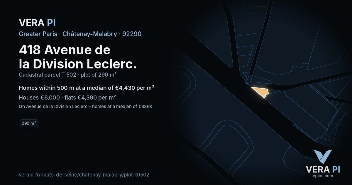 418 Avenue de la Division Leclerc, Châtenay-Malabry at night – the plot lit, the parcels around coloured by the prices near them