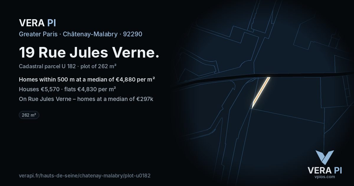 19 Rue Jules Verne, Châtenay-Malabry at night – the plot lit, the parcels around coloured by the prices near them