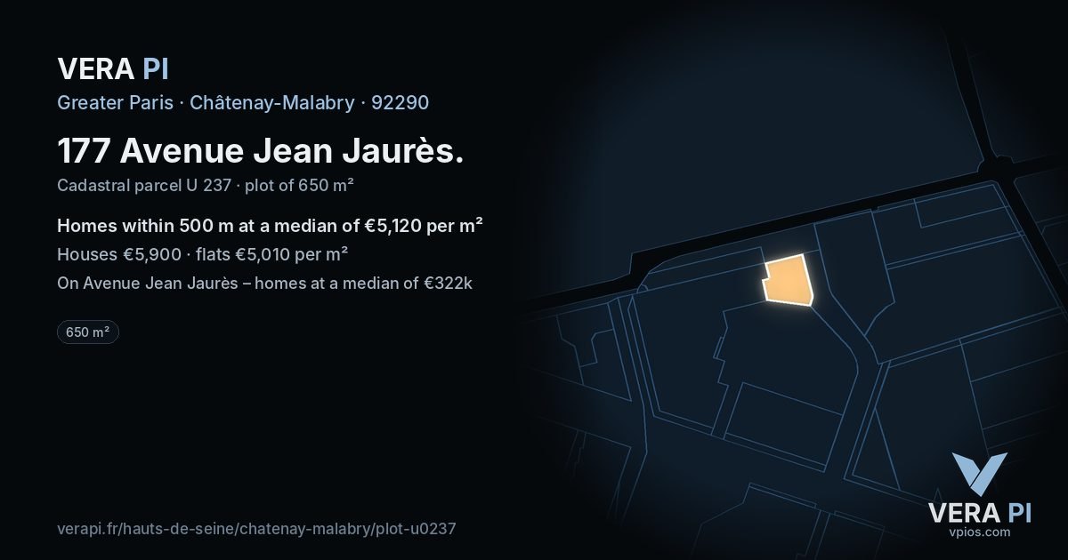 177 Avenue Jean Jaurès, Châtenay-Malabry at night – the plot lit, the parcels around coloured by the prices near them