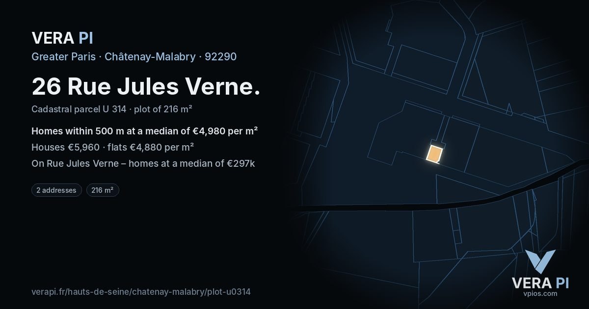26 Rue Jules Verne, Châtenay-Malabry at night – the plot lit, the parcels around coloured by the prices near them