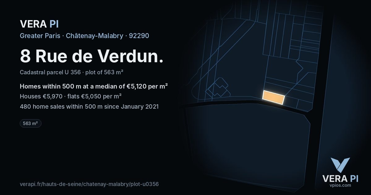 8 Rue de Verdun, Châtenay-Malabry at night – the plot lit, the parcels around coloured by the prices near them
