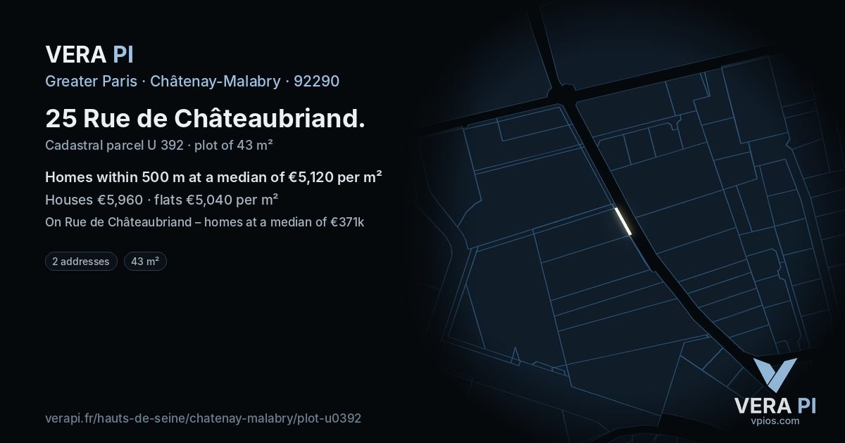 25 Rue de Châteaubriand, Châtenay-Malabry at night – the plot lit, the parcels around coloured by the prices near them