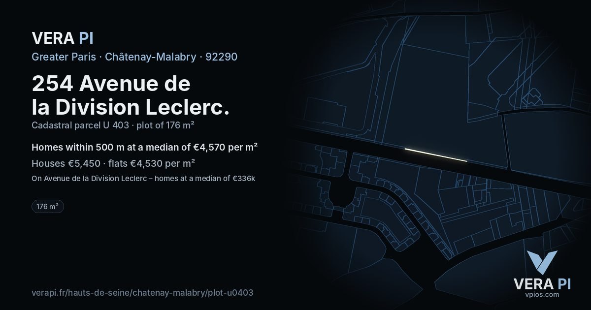 254 Avenue de la Division Leclerc, Châtenay-Malabry at night – the plot lit, the parcels around coloured by the prices near them