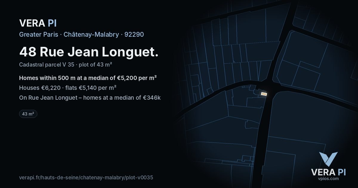 48 Rue Jean Longuet, Châtenay-Malabry at night – the plot lit, the parcels around coloured by the prices near them