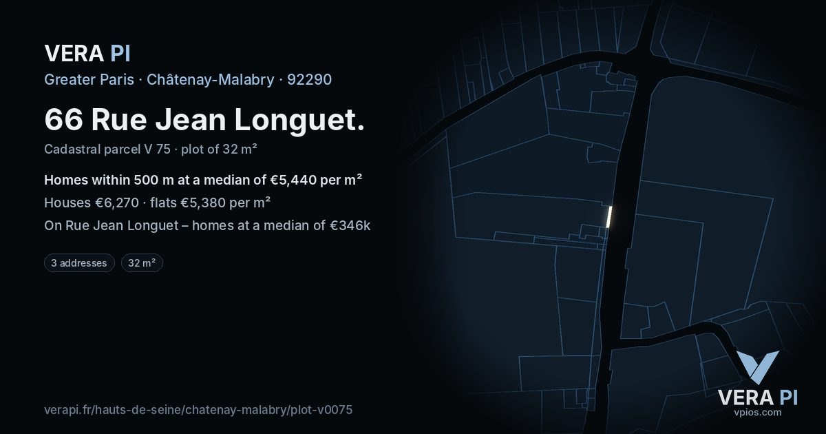 66 Rue Jean Longuet, Châtenay-Malabry at night – the plot lit, the parcels around coloured by the prices near them