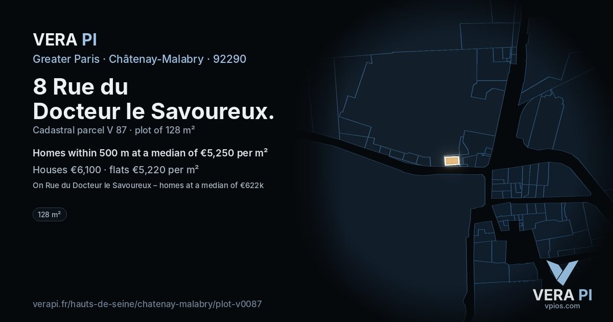 8 Rue du Docteur le Savoureux, Châtenay-Malabry at night – the plot lit, the parcels around coloured by the prices near them