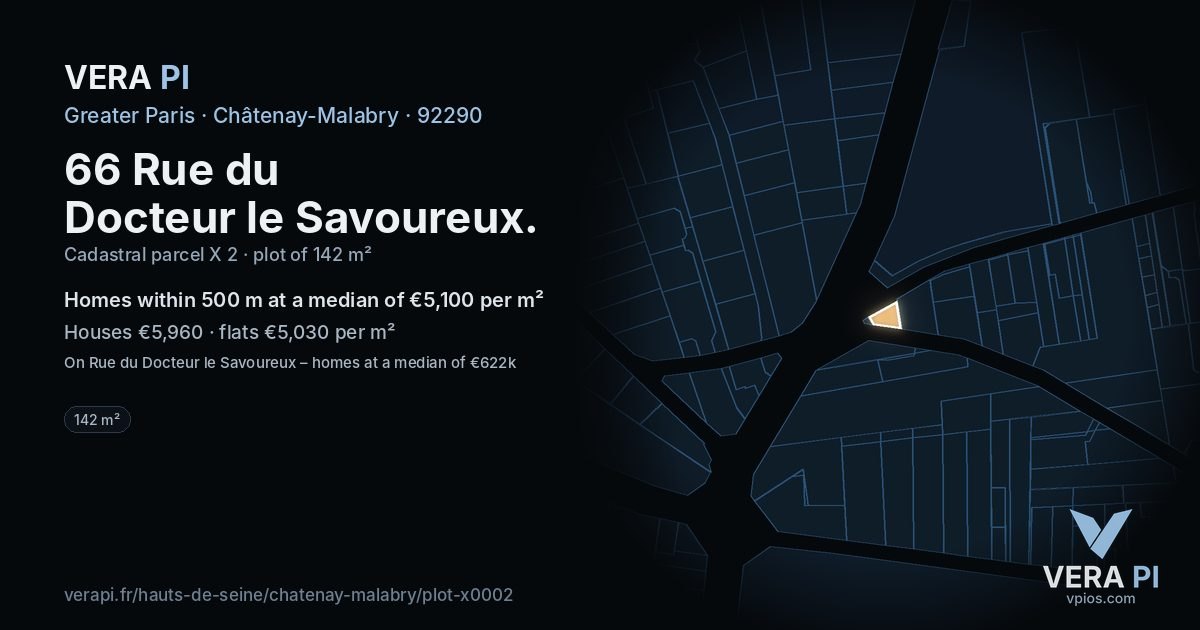 66 Rue du Docteur le Savoureux, Châtenay-Malabry at night – the plot lit, the parcels around coloured by the prices near them