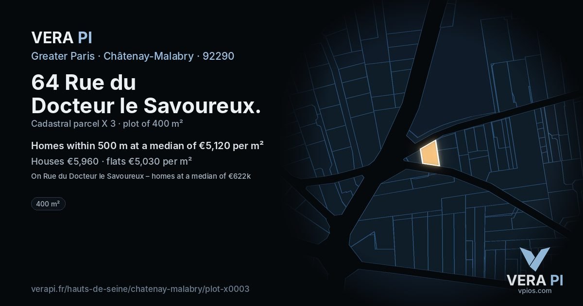 64 Rue du Docteur le Savoureux, Châtenay-Malabry at night – the plot lit, the parcels around coloured by the prices near them
