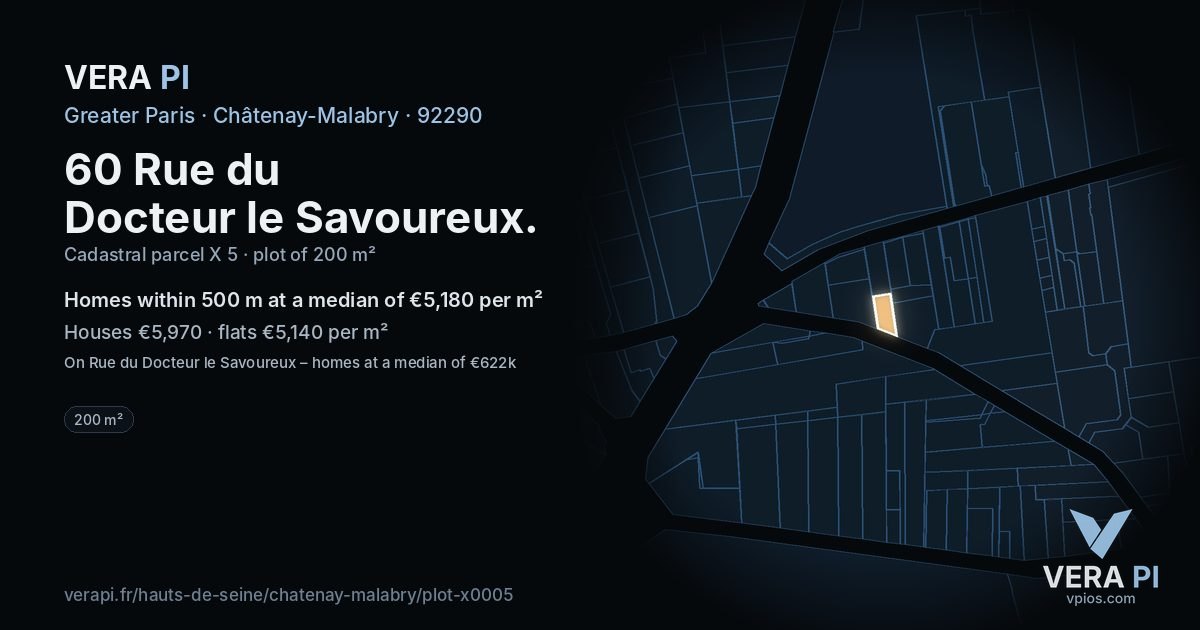 60 Rue du Docteur le Savoureux, Châtenay-Malabry at night – the plot lit, the parcels around coloured by the prices near them