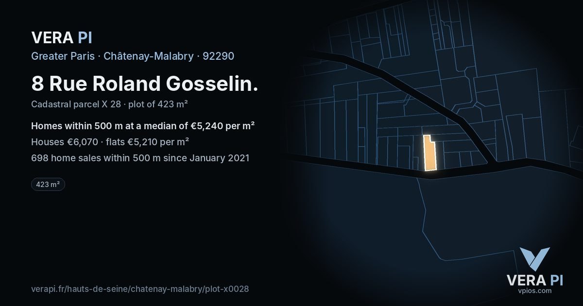 8 Rue Roland Gosselin, Châtenay-Malabry at night – the plot lit, the parcels around coloured by the prices near them