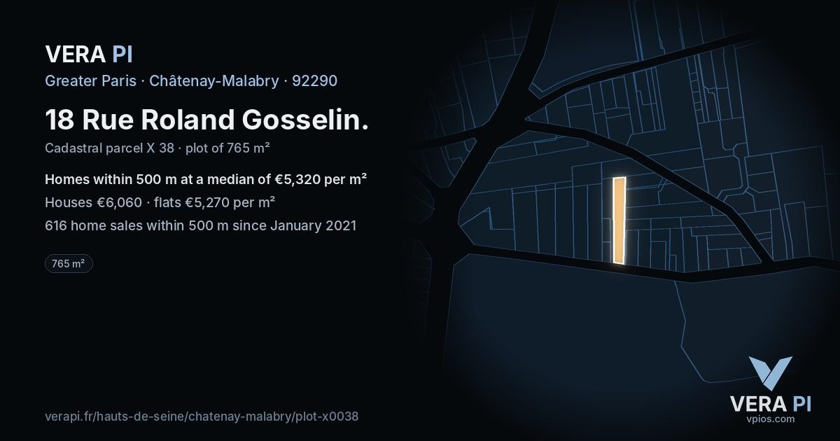 18 Rue Roland Gosselin, Châtenay-Malabry at night – the plot lit, the parcels around coloured by the prices near them