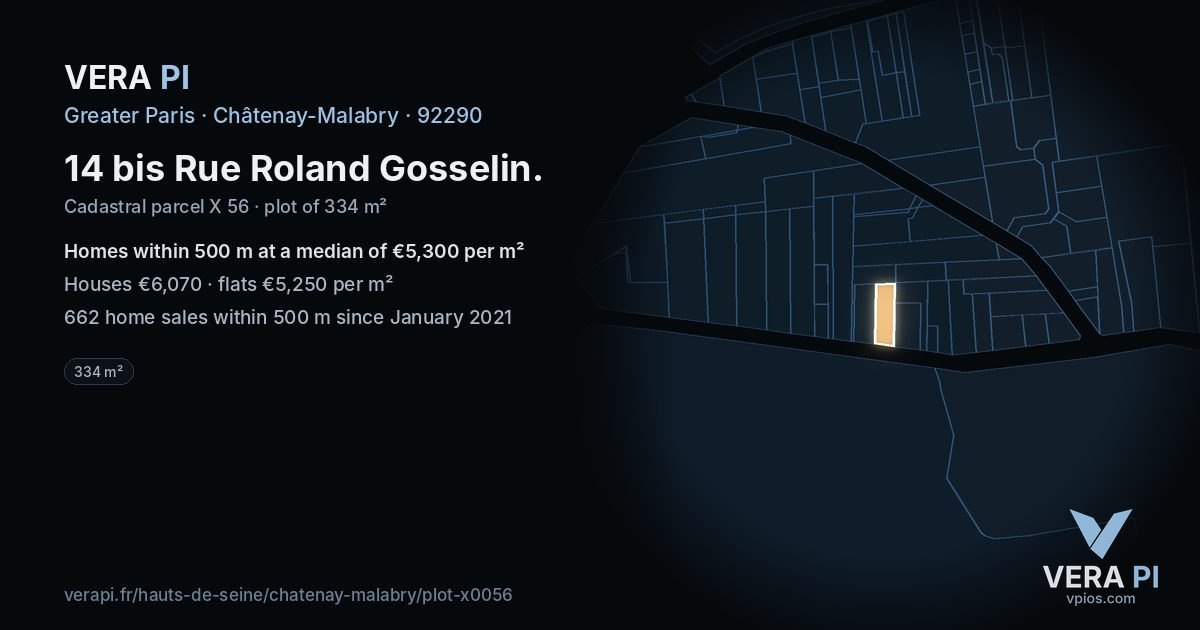 14 bis Rue Roland Gosselin, Châtenay-Malabry at night – the plot lit, the parcels around coloured by the prices near them