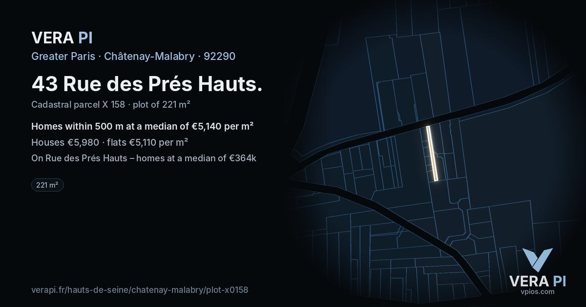 43 Rue des Prés Hauts, Châtenay-Malabry at night – the plot lit, the parcels around coloured by the prices near them