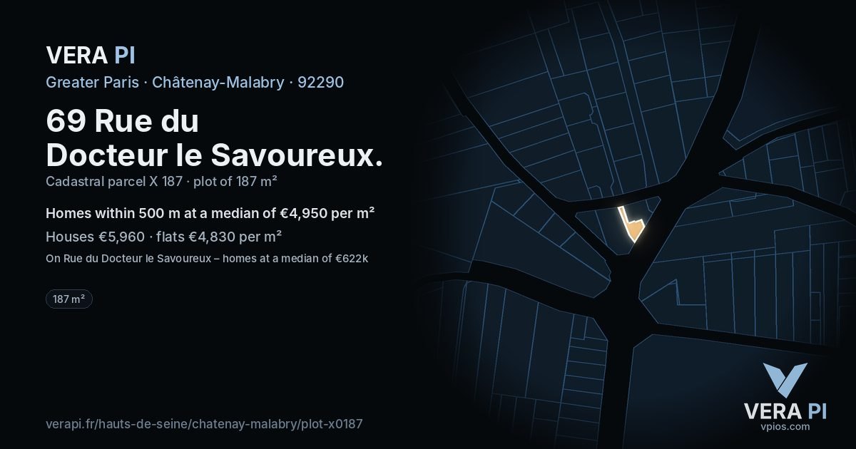 69 Rue du Docteur le Savoureux, Châtenay-Malabry at night – the plot lit, the parcels around coloured by the prices near them