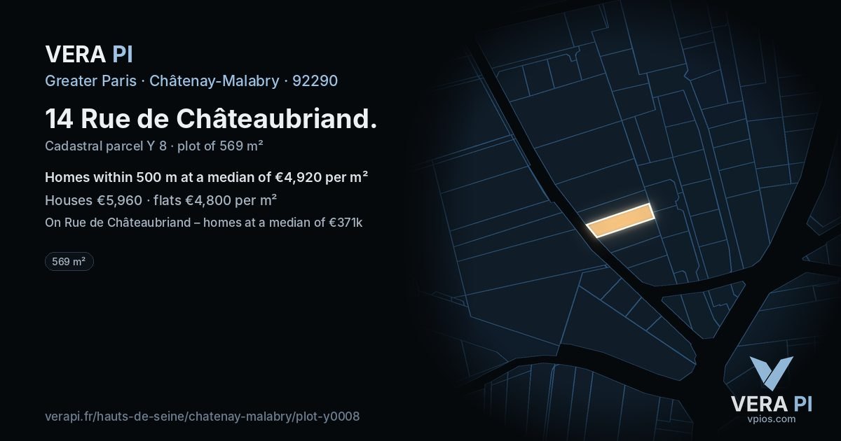 14 Rue de Châteaubriand, Châtenay-Malabry at night – the plot lit, the parcels around coloured by the prices near them
