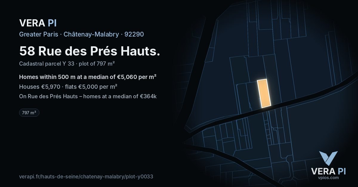 58 Rue des Prés Hauts, Châtenay-Malabry at night – the plot lit, the parcels around coloured by the prices near them
