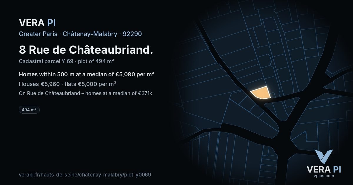 8 Rue de Châteaubriand, Châtenay-Malabry at night – the plot lit, the parcels around coloured by the prices near them