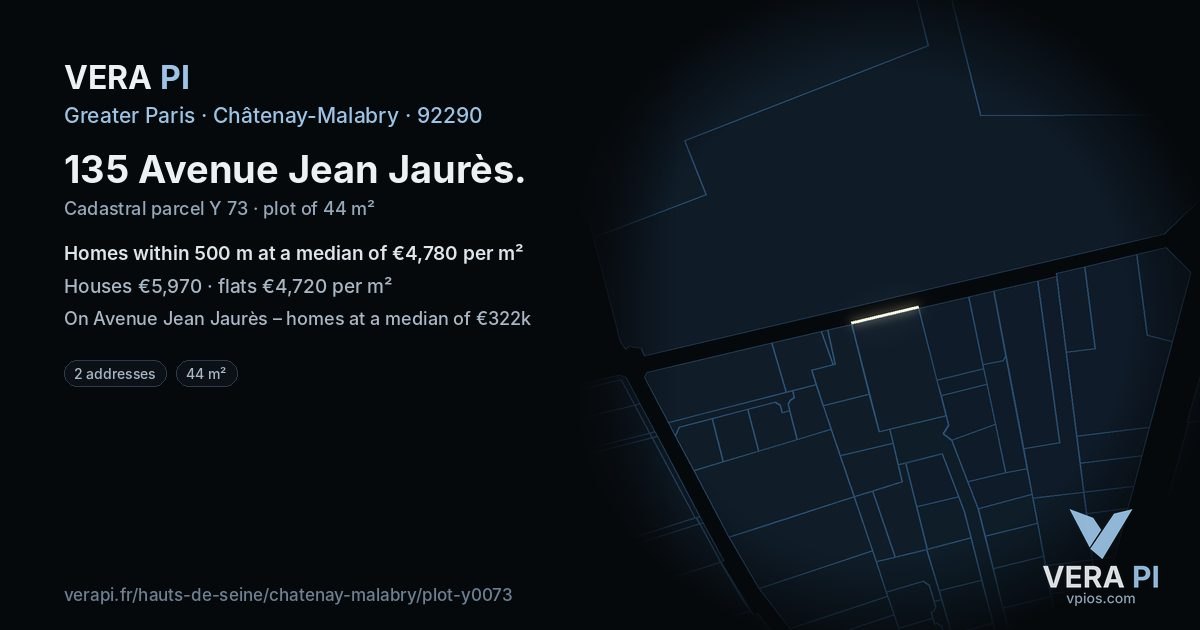 135 Avenue Jean Jaurès, Châtenay-Malabry at night – the plot lit, the parcels around coloured by the prices near them