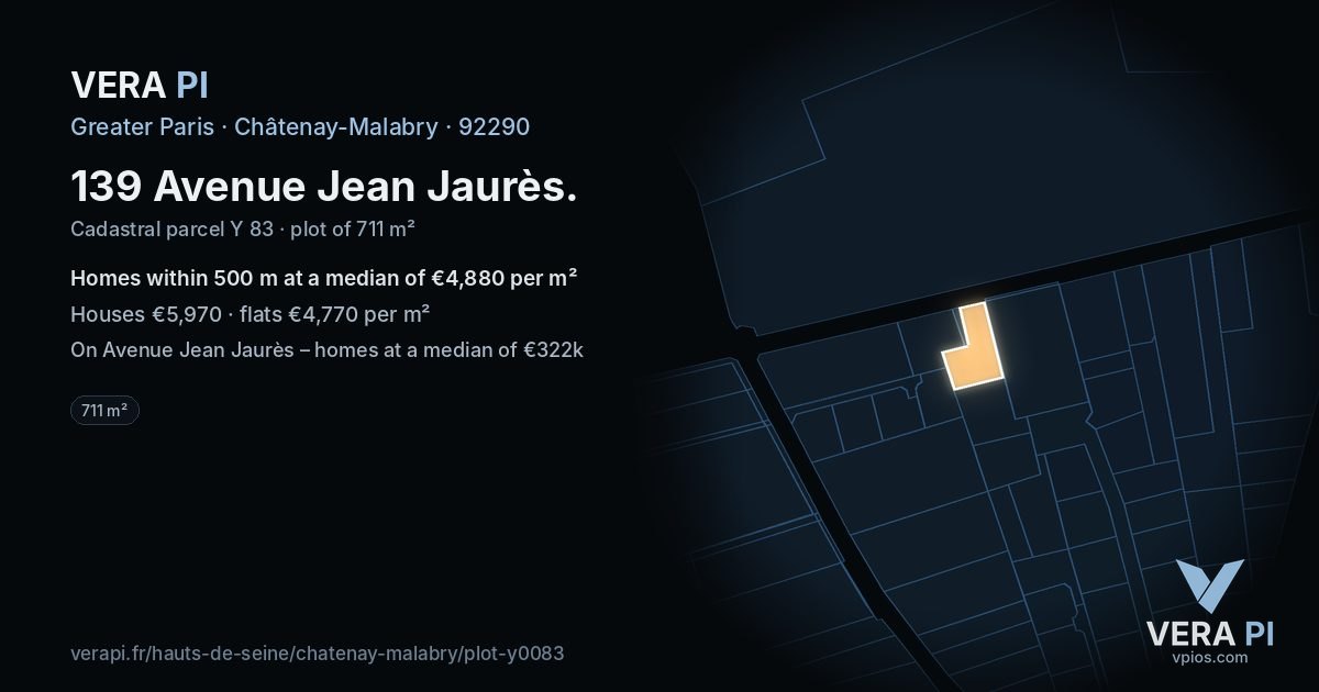 139 Avenue Jean Jaurès, Châtenay-Malabry at night – the plot lit, the parcels around coloured by the prices near them