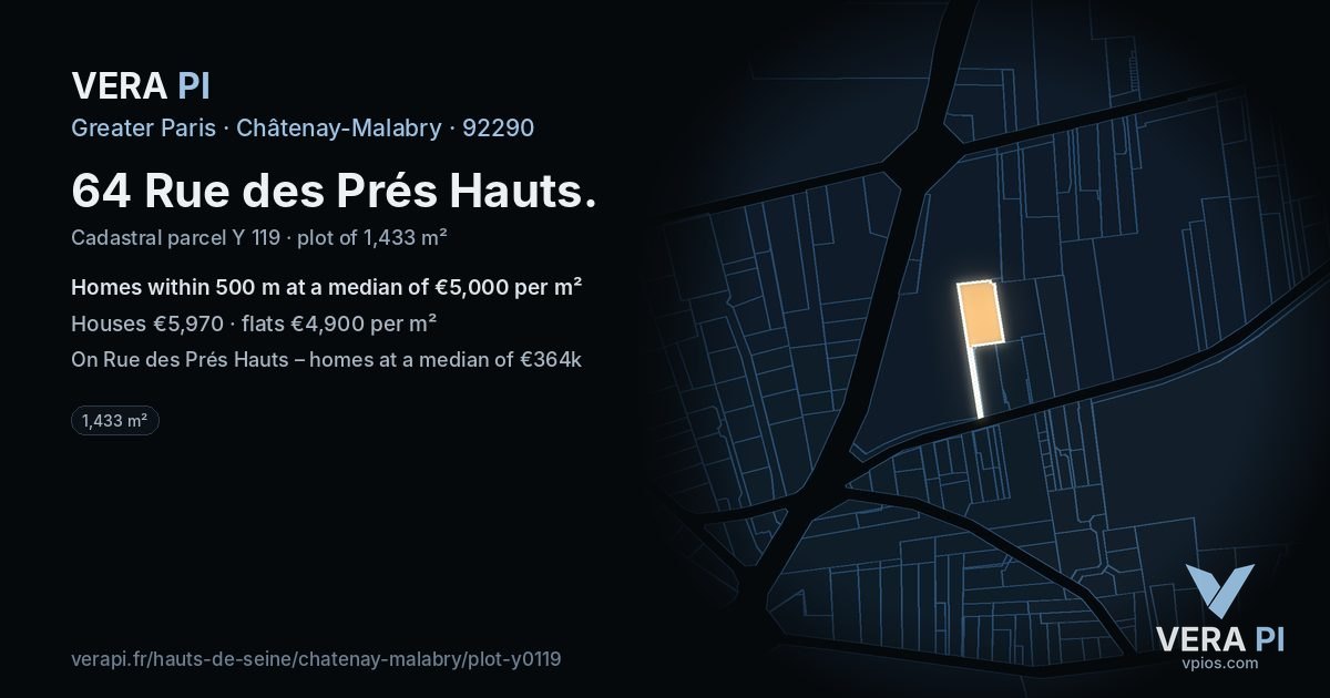 64 Rue des Prés Hauts, Châtenay-Malabry at night – the plot lit, the parcels around coloured by the prices near them