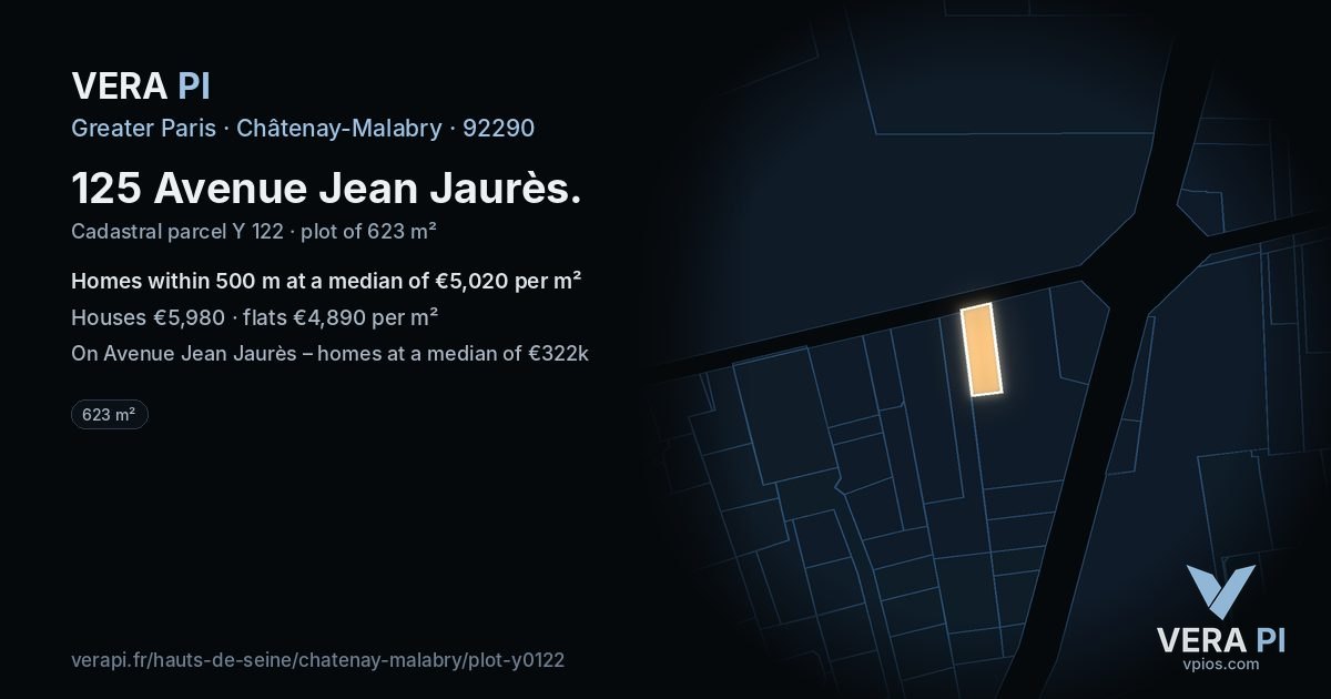 125 Avenue Jean Jaurès, Châtenay-Malabry at night – the plot lit, the parcels around coloured by the prices near them
