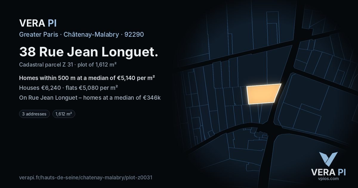 38 Rue Jean Longuet, Châtenay-Malabry at night – the plot lit, the parcels around coloured by the prices near them