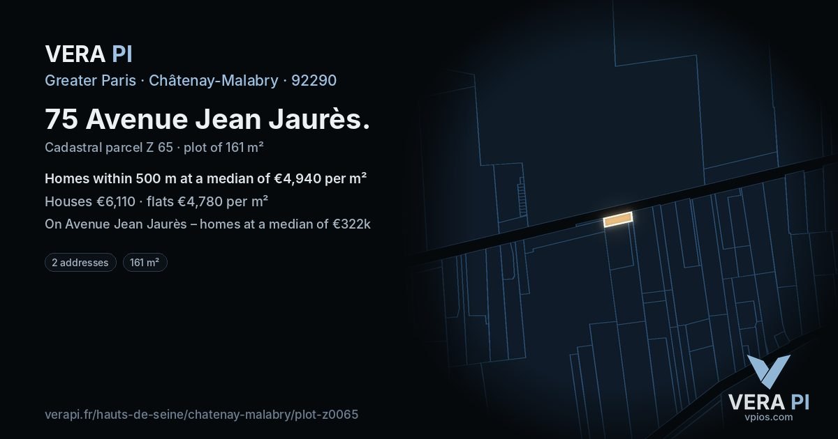 75 Avenue Jean Jaurès, Châtenay-Malabry at night – the plot lit, the parcels around coloured by the prices near them