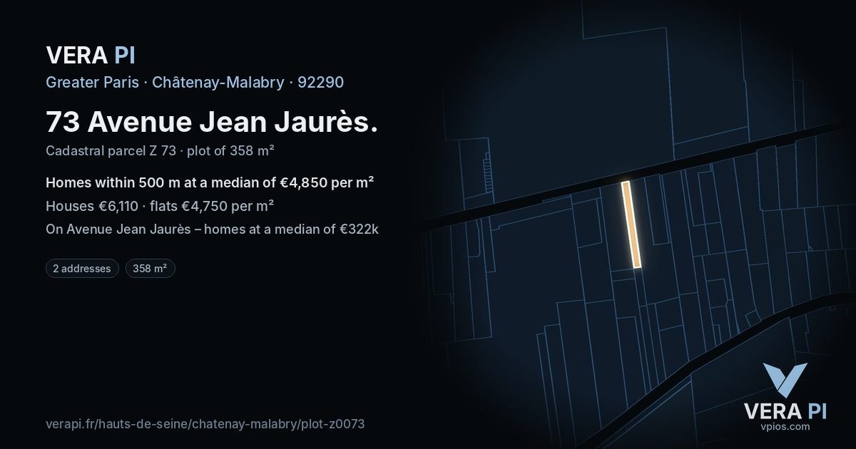 73 Avenue Jean Jaurès, Châtenay-Malabry at night – the plot lit, the parcels around coloured by the prices near them