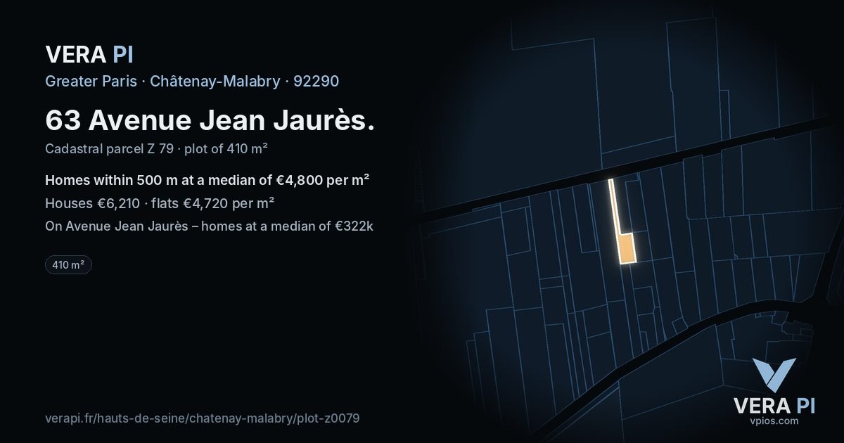 63 Avenue Jean Jaurès, Châtenay-Malabry at night – the plot lit, the parcels around coloured by the prices near them