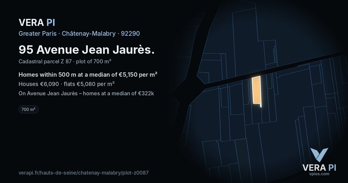 95 Avenue Jean Jaurès, Châtenay-Malabry at night – the plot lit, the parcels around coloured by the prices near them