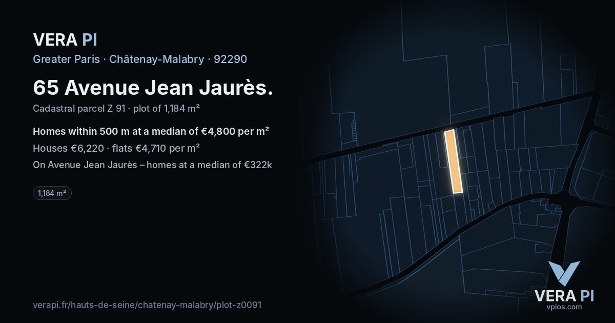 65 Avenue Jean Jaurès, Châtenay-Malabry at night – the plot lit, the parcels around coloured by the prices near them
