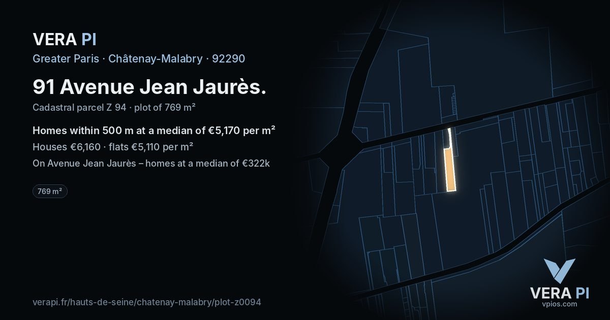 91 Avenue Jean Jaurès, Châtenay-Malabry at night – the plot lit, the parcels around coloured by the prices near them