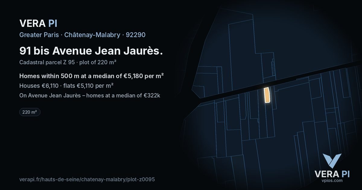 91 bis Avenue Jean Jaurès, Châtenay-Malabry at night – the plot lit, the parcels around coloured by the prices near them