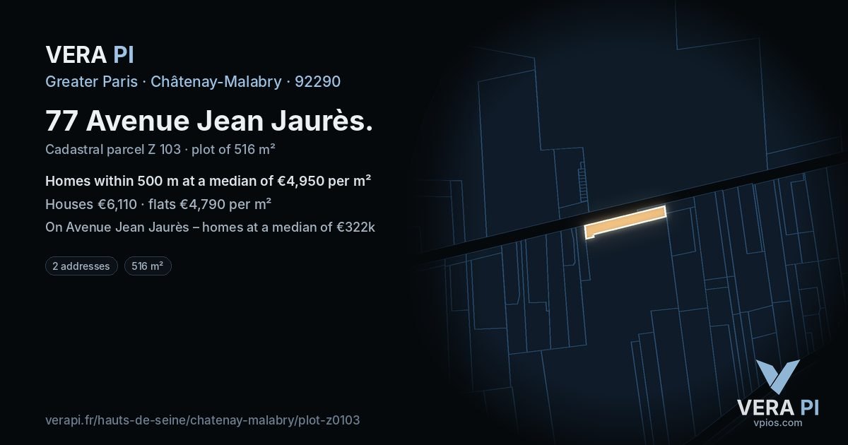 77 Avenue Jean Jaurès, Châtenay-Malabry at night – the plot lit, the parcels around coloured by the prices near them