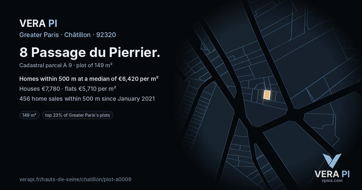 8 Passage du Pierrier, Châtillon at night – the plot lit, the parcels around coloured by the prices near them