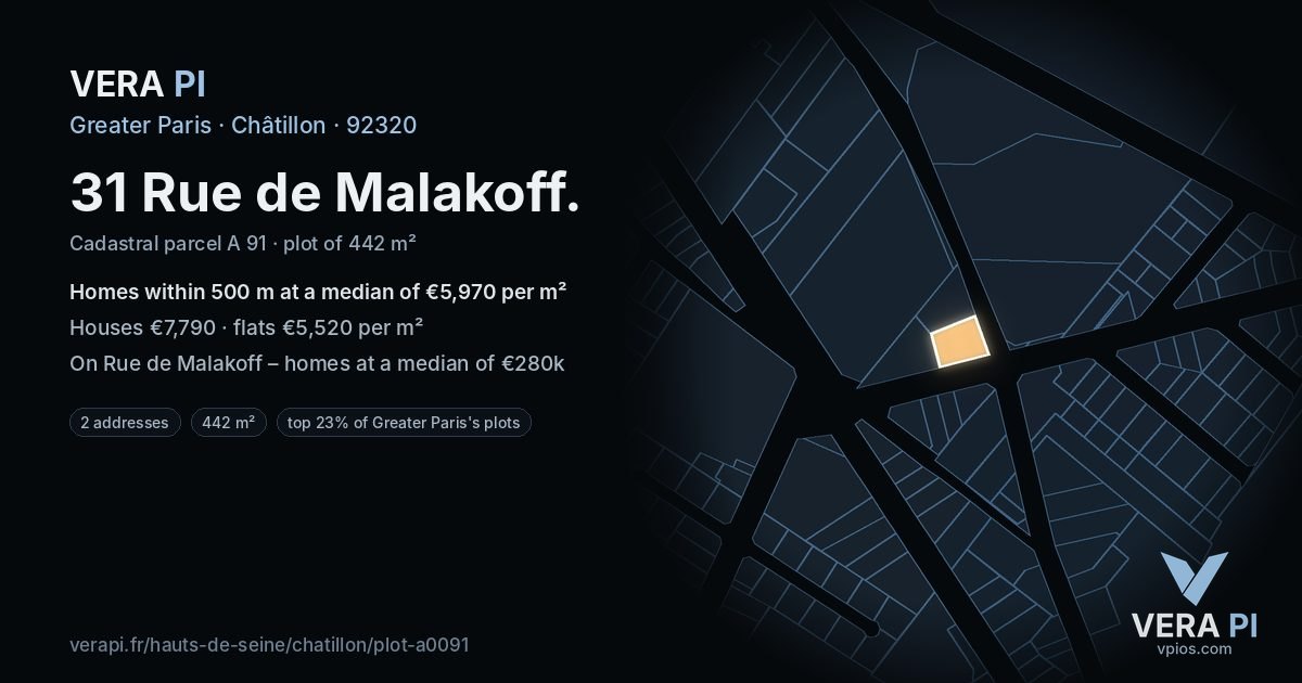 31 Rue de Malakoff, Châtillon at night – the plot lit, the parcels around coloured by the prices near them
