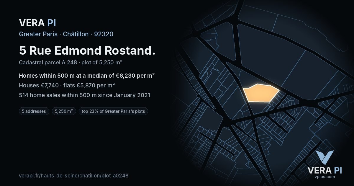 5 Rue Edmond Rostand, Châtillon at night – the plot lit, the parcels around coloured by the prices near them