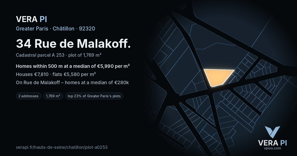 34 Rue de Malakoff, Châtillon at night – the plot lit, the parcels around coloured by the prices near them