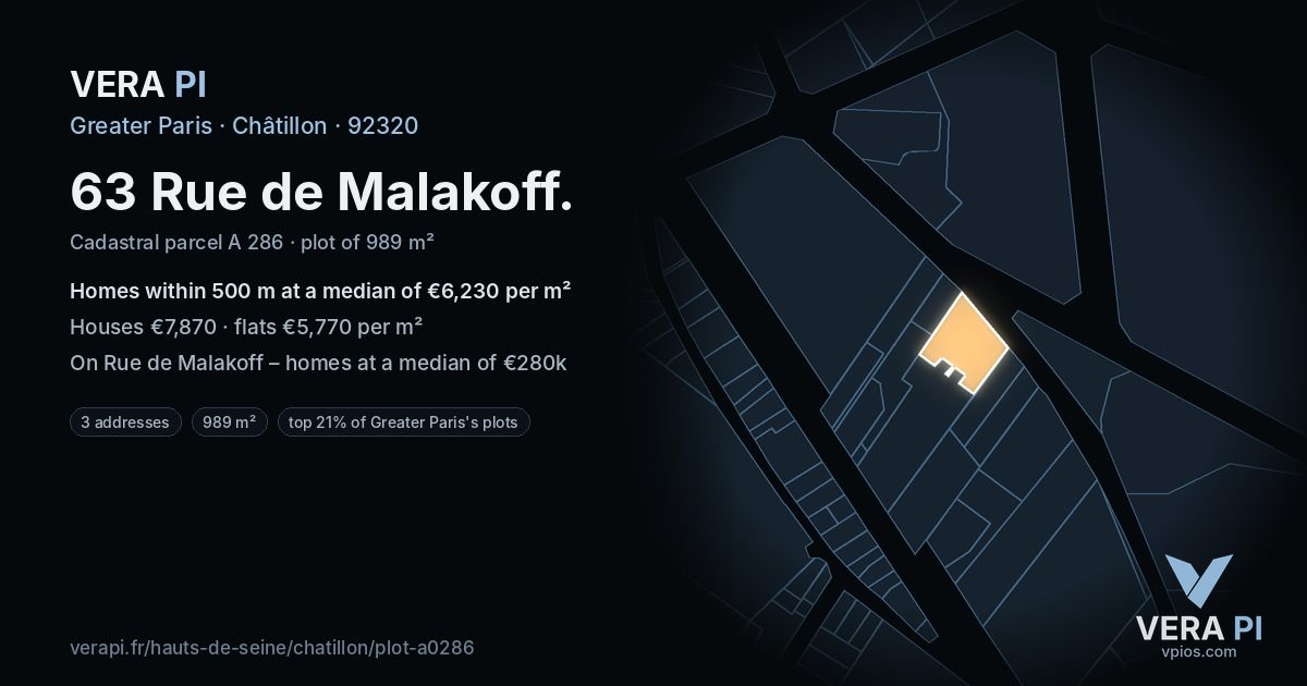 63 Rue de Malakoff, Châtillon at night – the plot lit, the parcels around coloured by the prices near them