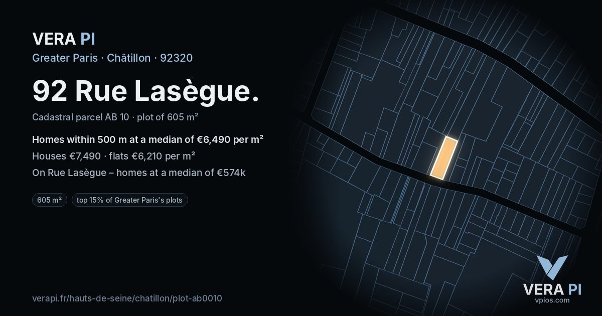 92 Rue Lasègue, Châtillon at night – the plot lit, the parcels around coloured by the prices near them