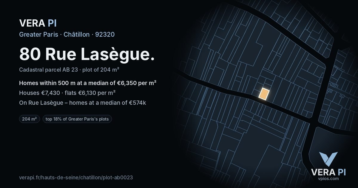 80 Rue Lasègue, Châtillon at night – the plot lit, the parcels around coloured by the prices near them