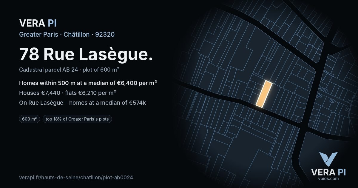 78 Rue Lasègue, Châtillon at night – the plot lit, the parcels around coloured by the prices near them