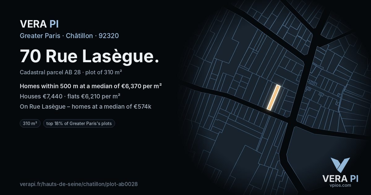 70 Rue Lasègue, Châtillon at night – the plot lit, the parcels around coloured by the prices near them