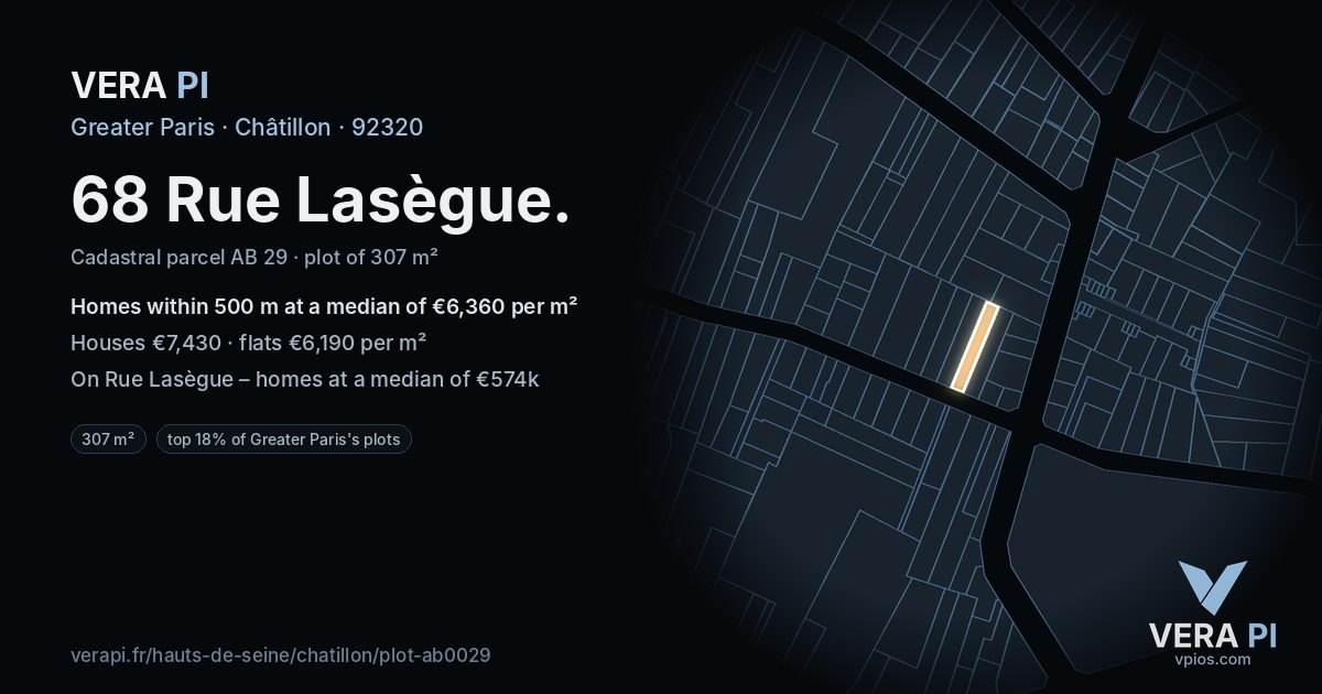 68 Rue Lasègue, Châtillon at night – the plot lit, the parcels around coloured by the prices near them