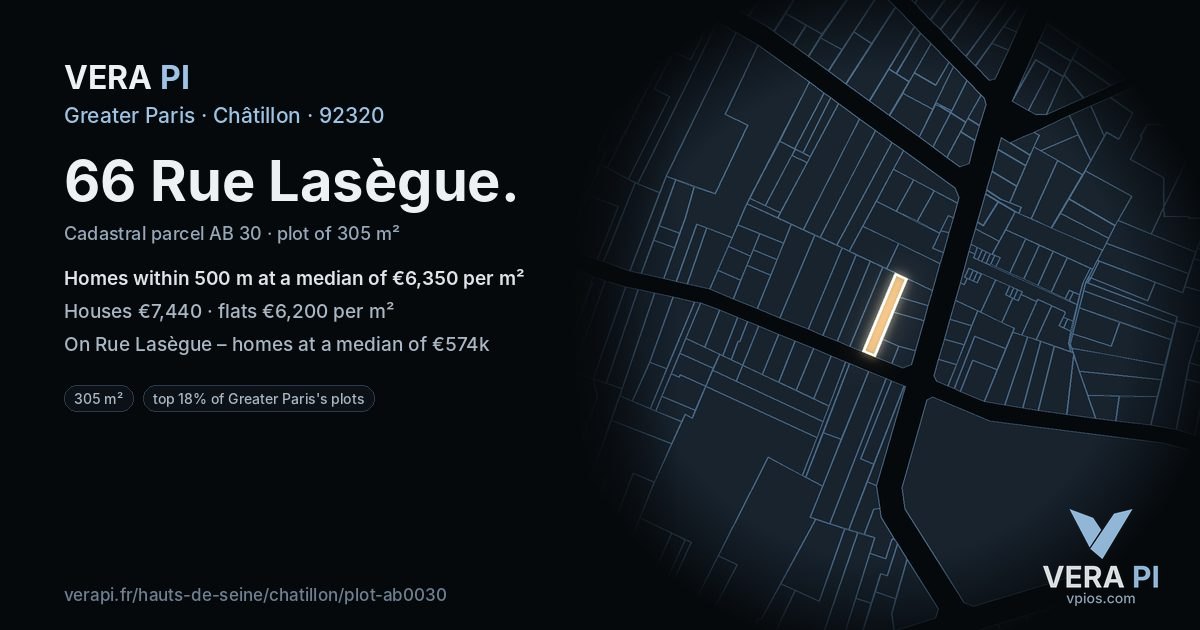 66 Rue Lasègue, Châtillon at night – the plot lit, the parcels around coloured by the prices near them