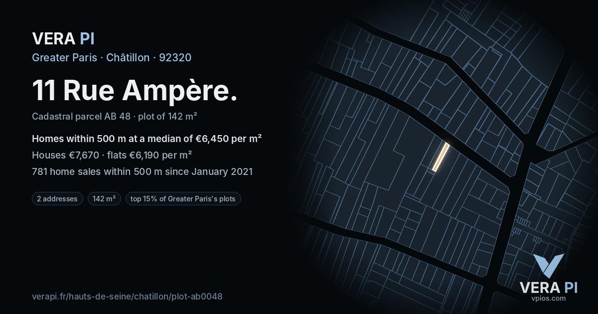 11 Rue Ampère, Châtillon at night – the plot lit, the parcels around coloured by the prices near them
