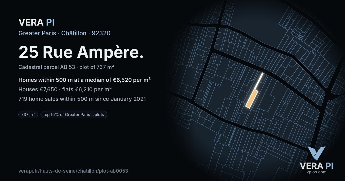 25 Rue Ampère, Châtillon at night – the plot lit, the parcels around coloured by the prices near them