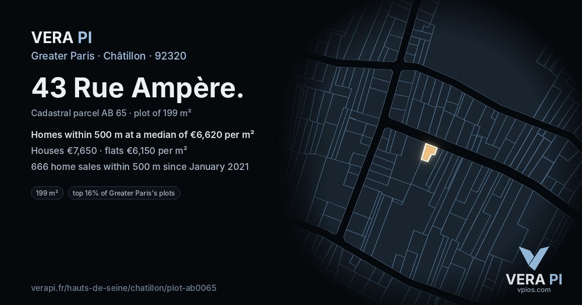 43 Rue Ampère, Châtillon at night – the plot lit, the parcels around coloured by the prices near them