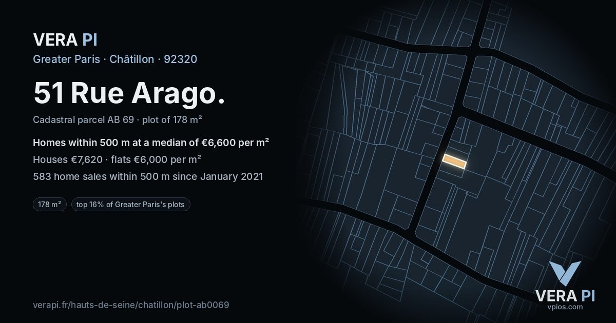 51 Rue Arago, Châtillon at night – the plot lit, the parcels around coloured by the prices near them