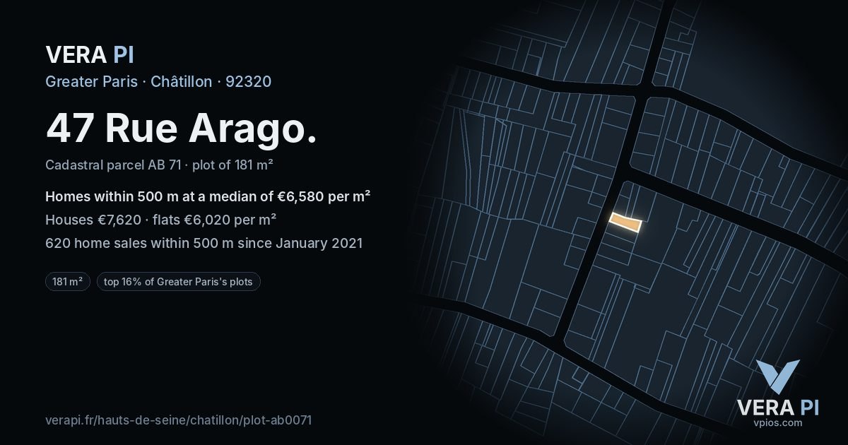47 Rue Arago, Châtillon at night – the plot lit, the parcels around coloured by the prices near them